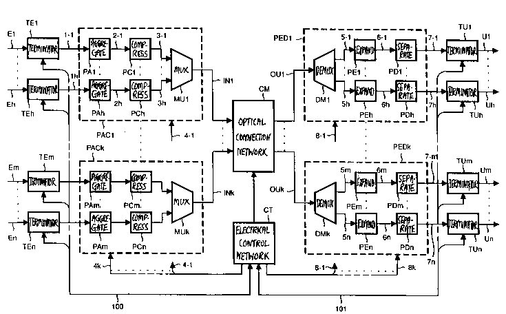 A single figure which represents the drawing illustrating the invention.